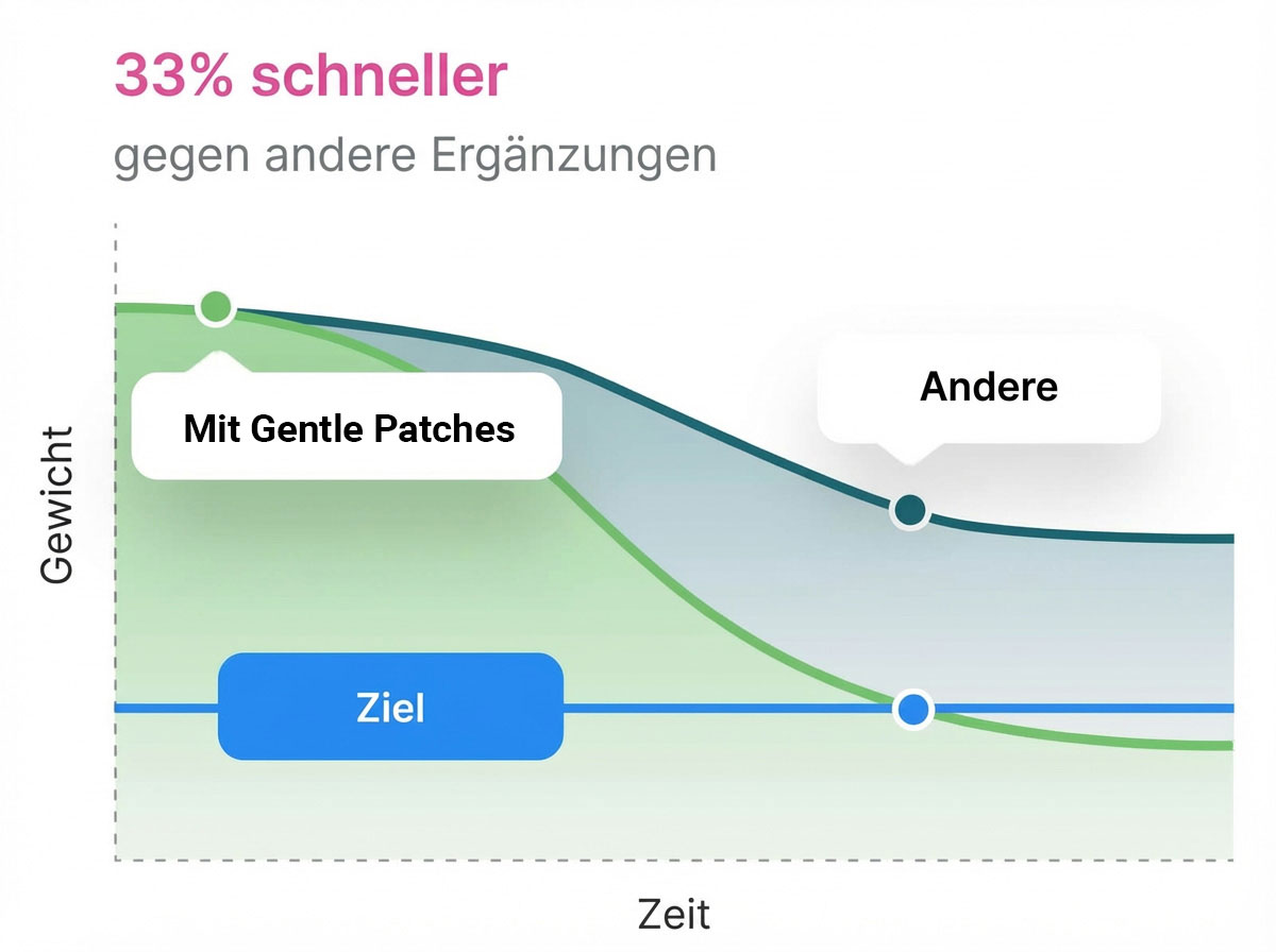 [Bild einer Person]