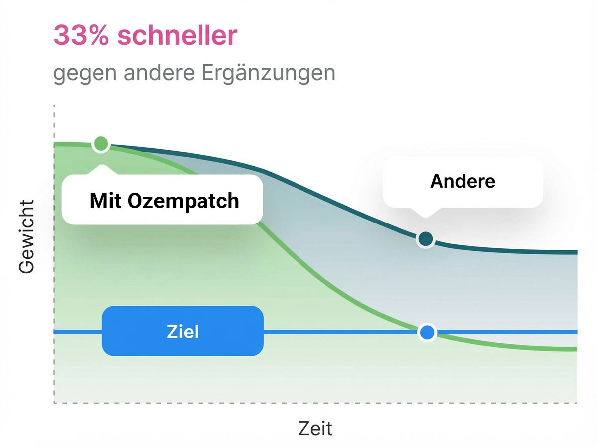 [Bild einer Person]